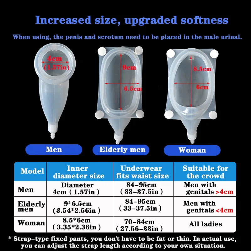 Wearable Bedridden Silicone Urine Collection for Men Female Elderly Urinary Incontinence Patients