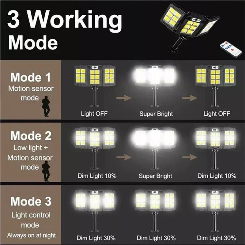 Poderosas luzes solares impermeáveis, iluminação exterior, jardim, casa, quintal, lâmpada de parede, painel externo, sensor de movimento, iluminação pública, 800 LED