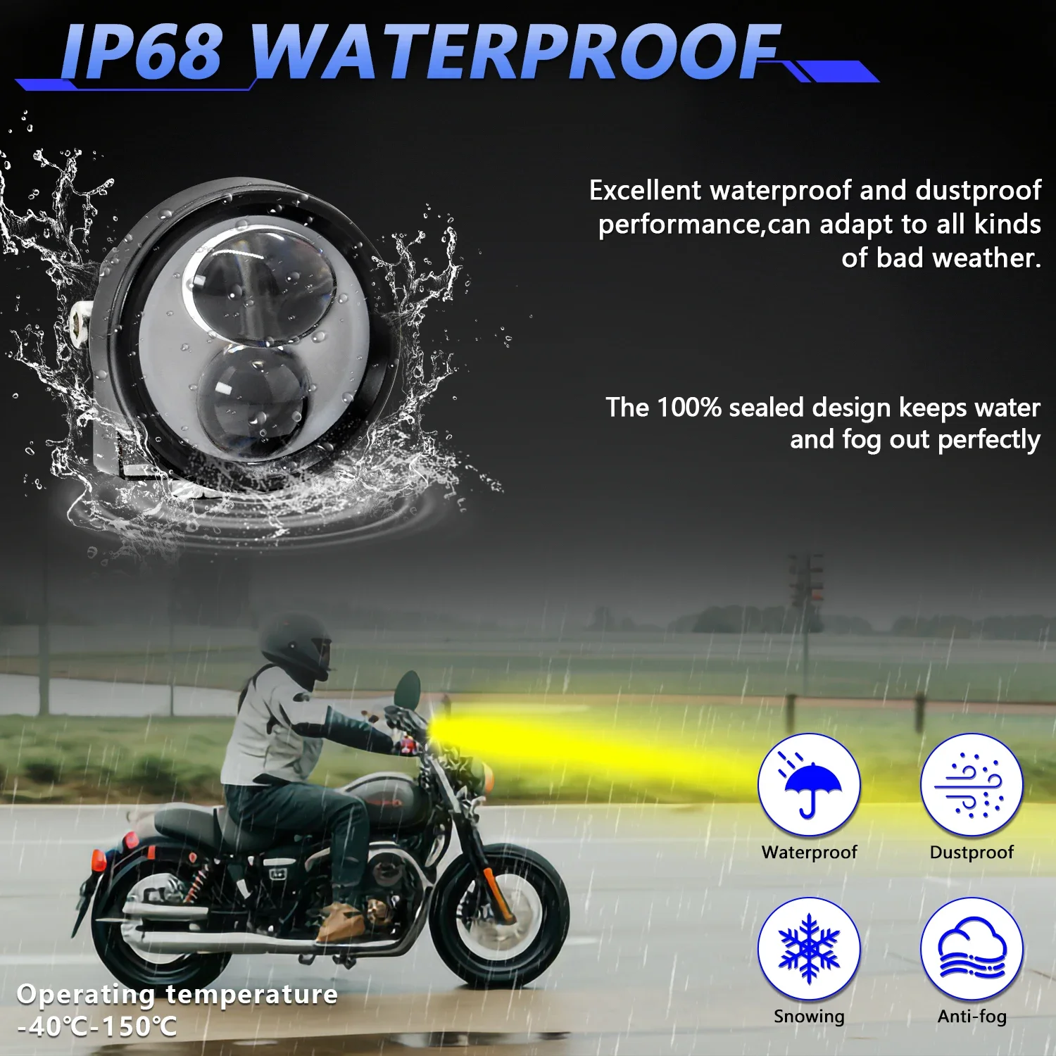 Explorers Motorcycle Led Len Fog Work Lamp Headlight Driving Running Super Brighter 12V 24V  for 4x4 High/Low Spot