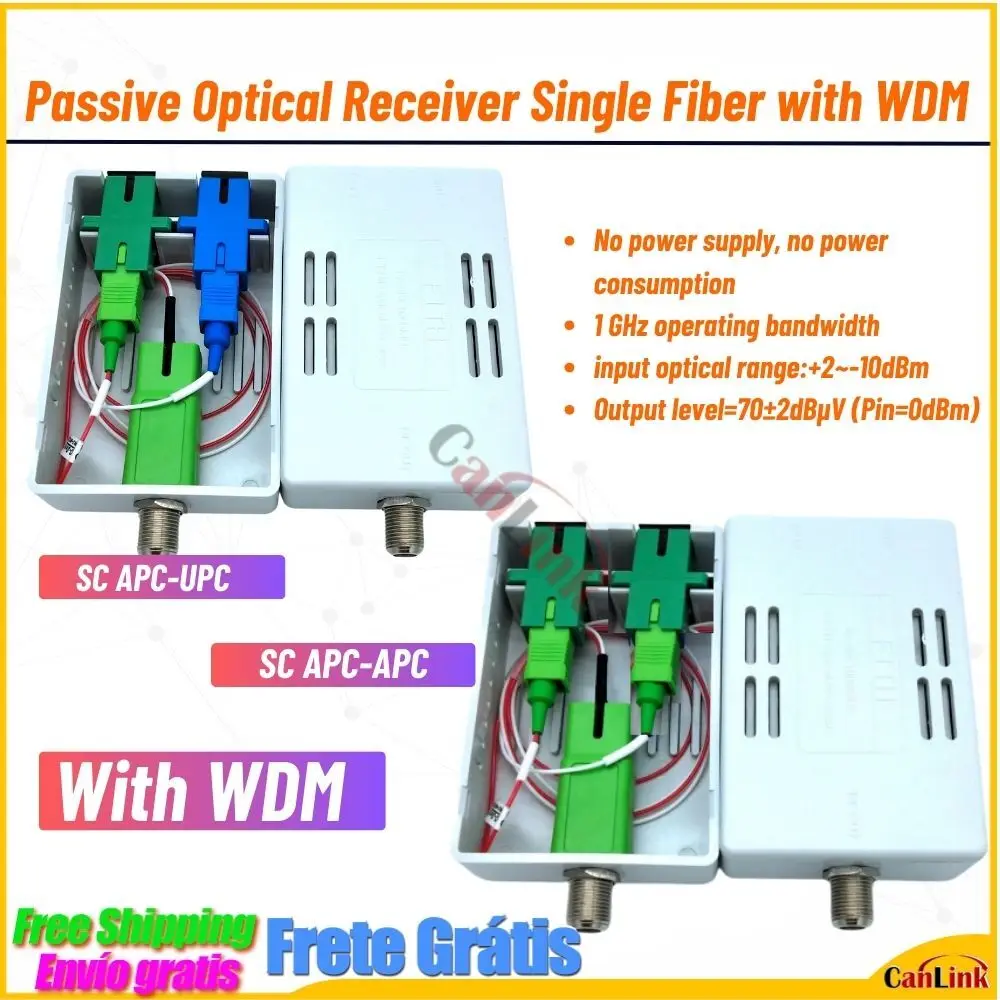 Receptor pasivo Mini CATV FTTH de YT-8684-P de fibra óptica con convertidor de señal óptica a RF WDM SC-APC/UPC