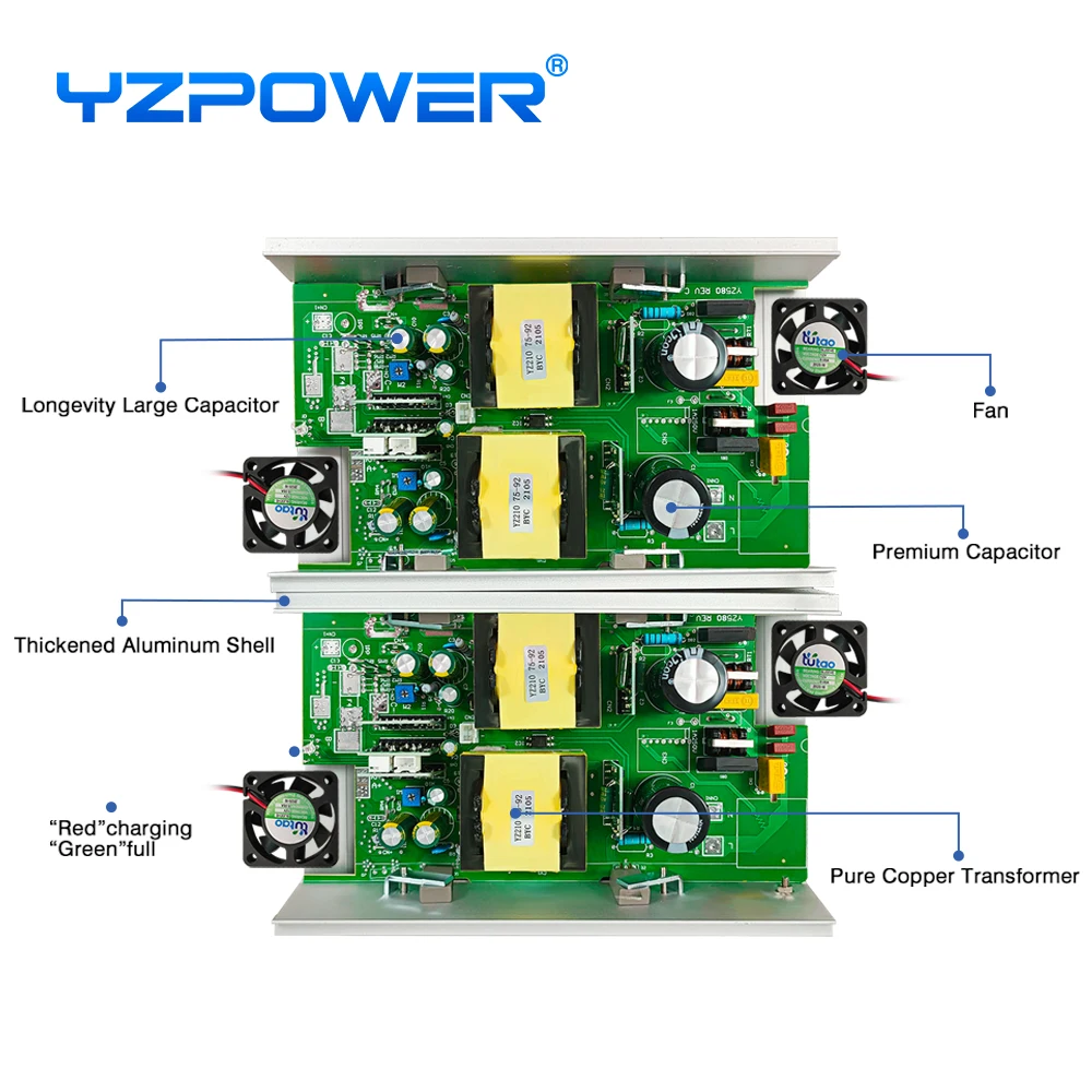 Yzpower 29.2v 25a lifepo4 carregador de bateria para 24v ebike e-bike bateria com 4 ventilador de refrigeração