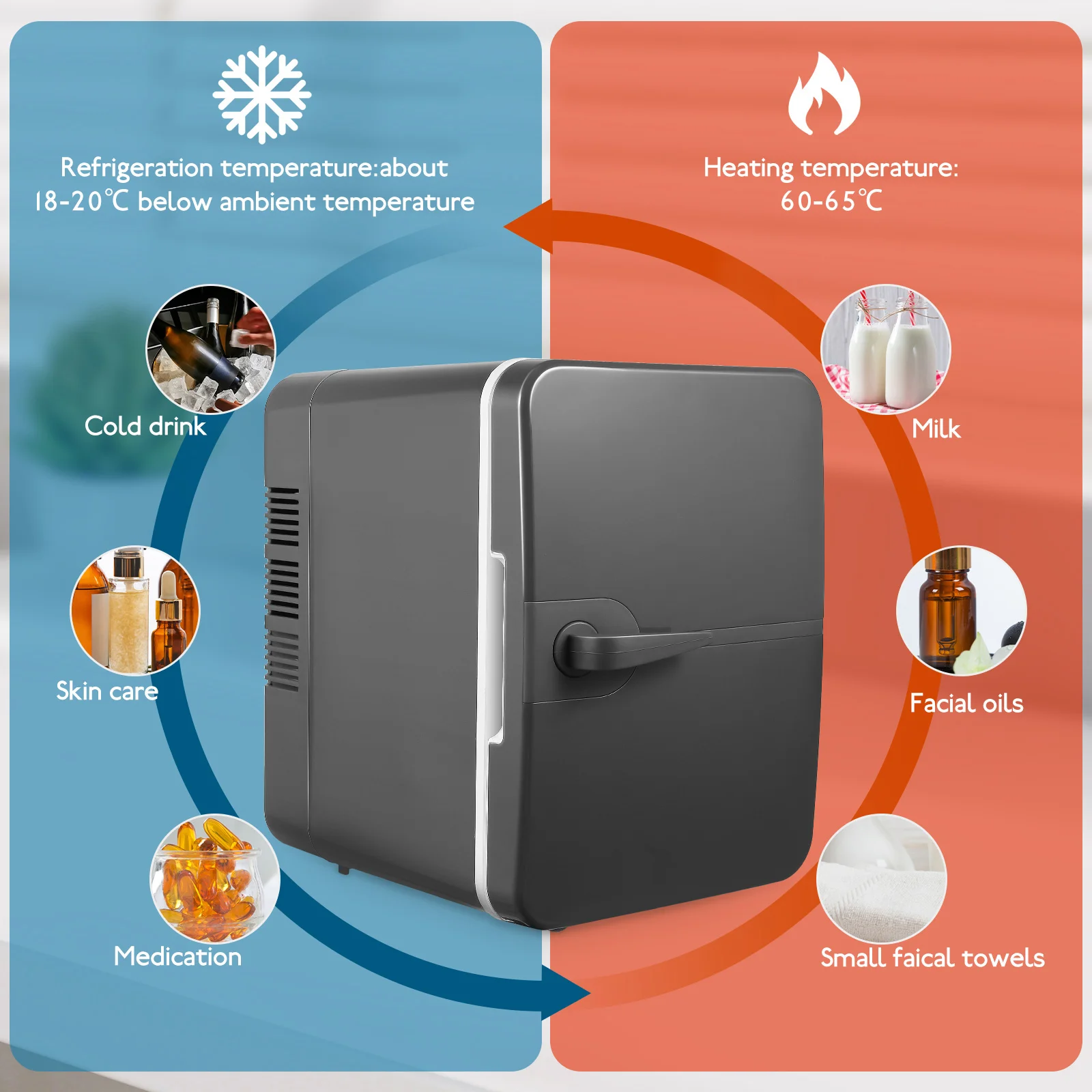 

Dual Mini Fridge Skincare Makeup Refrigerator Portable Car Bedroom Office Heat Saving Storage Partition Handle Door