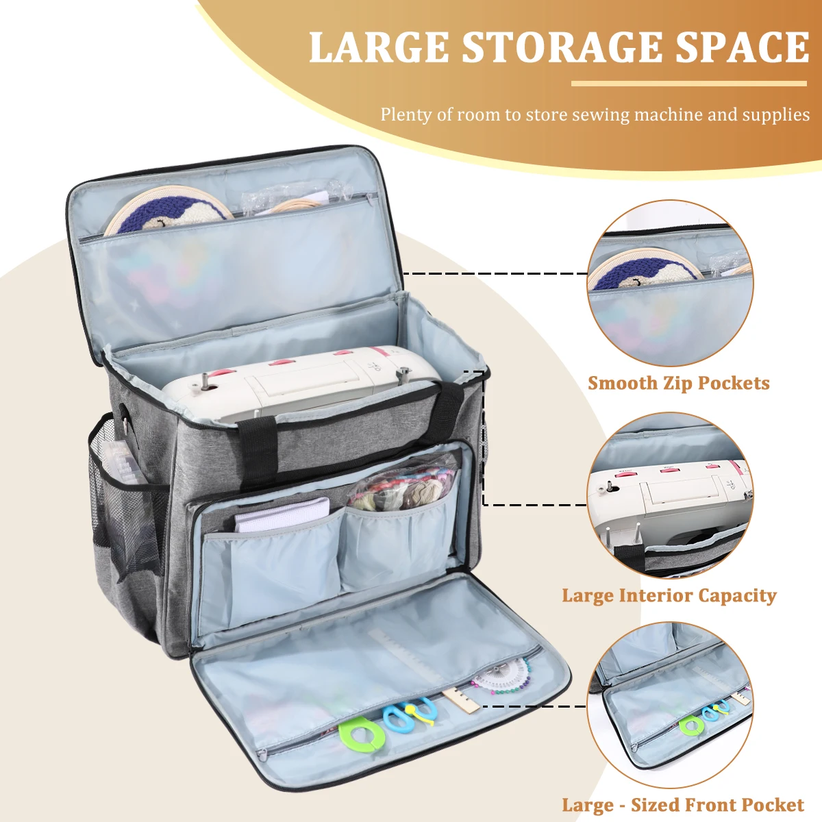 KOKNIT Sewing Machine Carrying Case Storage Bag Large Capacity Sewing Accessories Organizer Travel Tote with Multiple Pockets