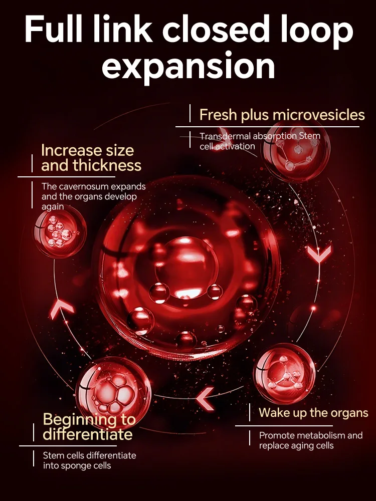 زيت تنشيط للرجال - إحساس كامل مؤقت، مزيج عشبي للتدليك الحميم، تغليف سري