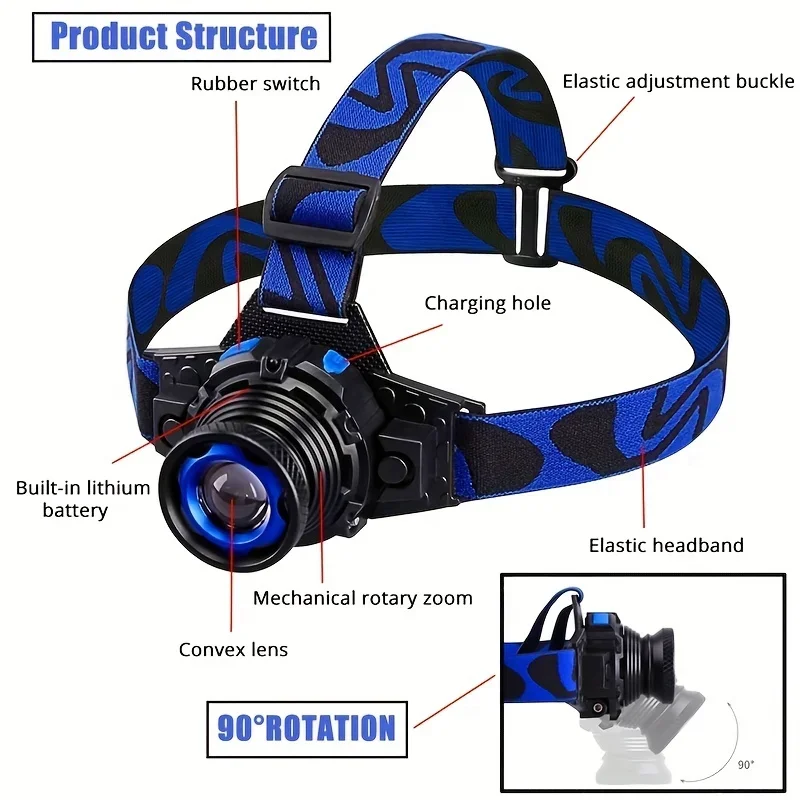 Powerful LED Headlamp 3 Modes Rechargeable Headlight Outdoor Waterproof Head Lamp Super Bright Head Light