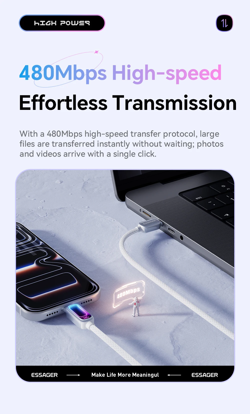 Essager 240W E-Marker Typ-C zu Typ-C Kabel 5A PD3.1 Schnellladung für MacBook Laptop iPhone 17 16 Pro Max iPad Samsung S26 S25 – Detail 18