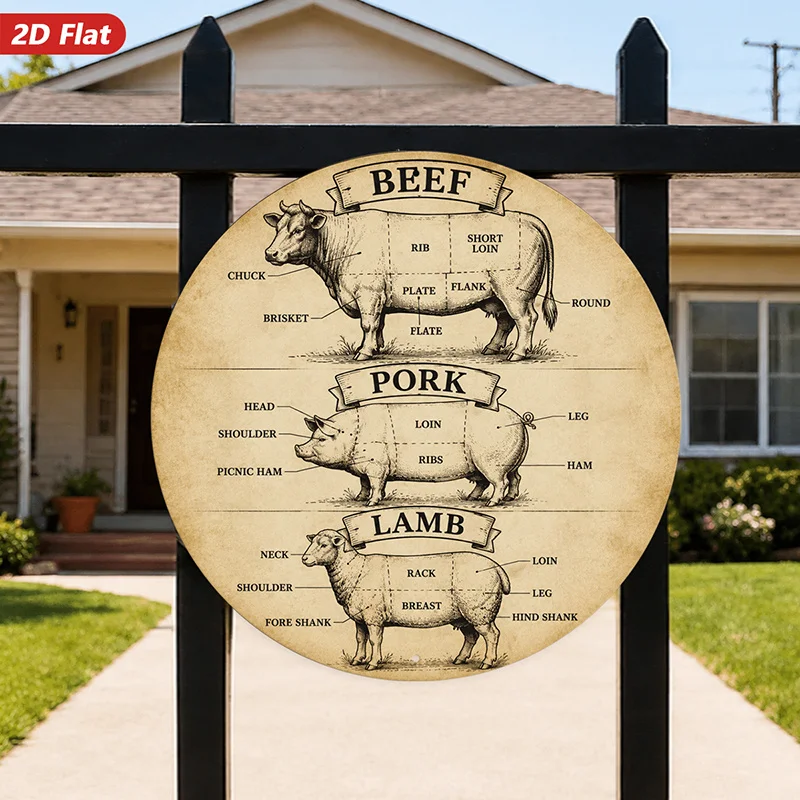 2D Flat, 1pc Vintage Butcher Chart Round Metal Sign Wall Art, Home Decor, Beef Pork Lamb Labels, Farm Animal Cut Diagram, Ideal
