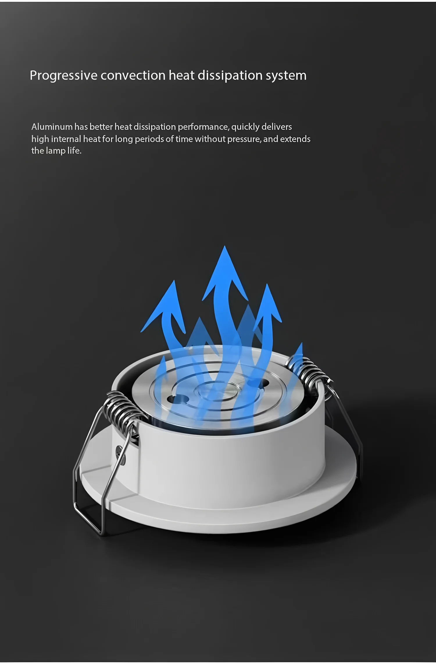 Ceiling Light LED Spotlight 3W 5W AC85-265V Warm White Cool White Living Room Bedroom Kitchen Round Recessed Light LED Spotlight