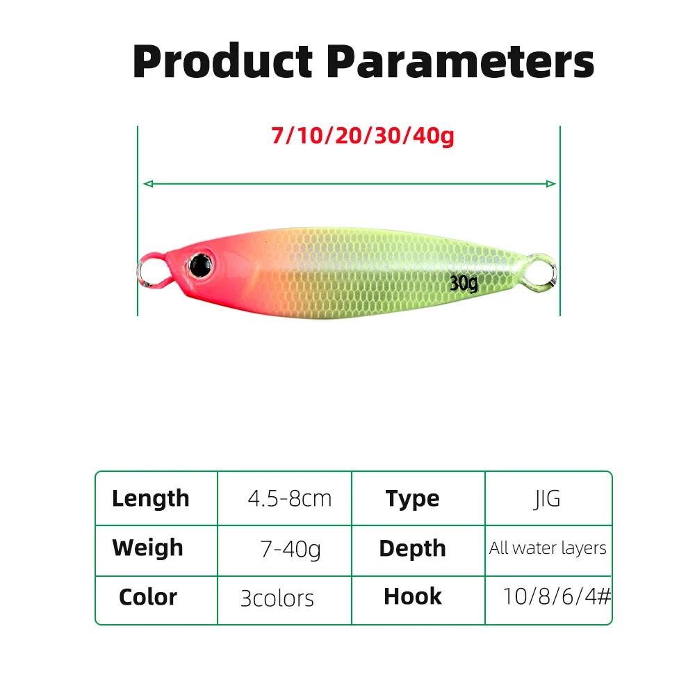 Leuchtender Eisenplatten-JIG für große Reichweiten, 7g-40g, mit Doppelhaken für Meeresfischerei, Makrelen, schwimmender Uferköder – Detail 2