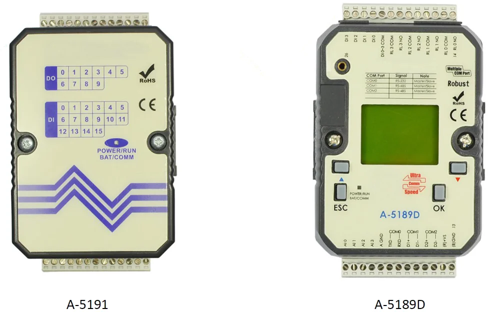 PLC distribué de sortie 8DI, 4DO (A-5188)