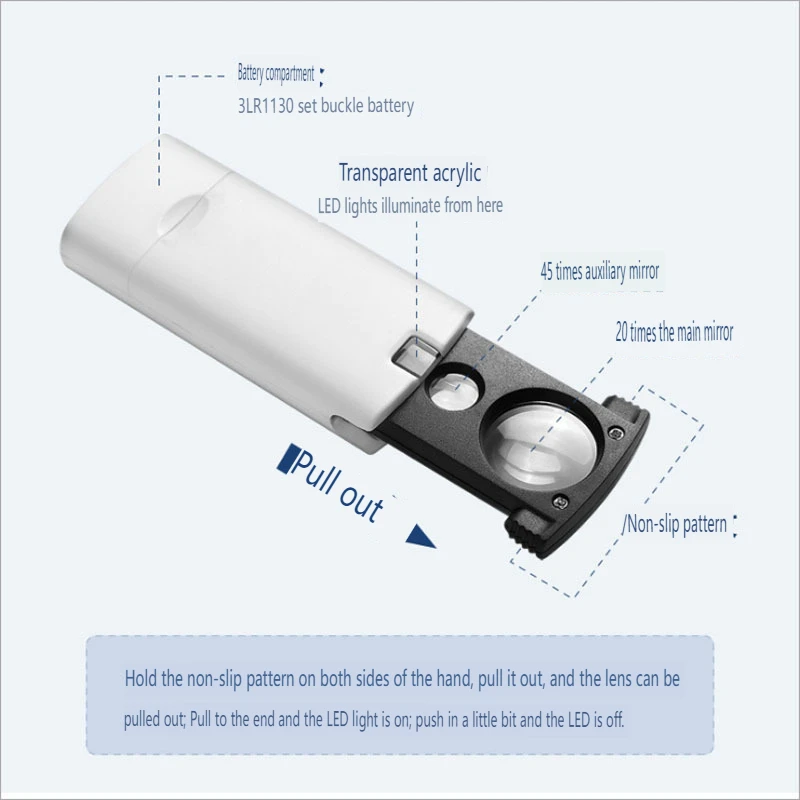 Pocket Magnifier 20X 45X Reading Magnifying Glass With UV LED Light Optical Loupe Magnifier For Reading Jeweler identification