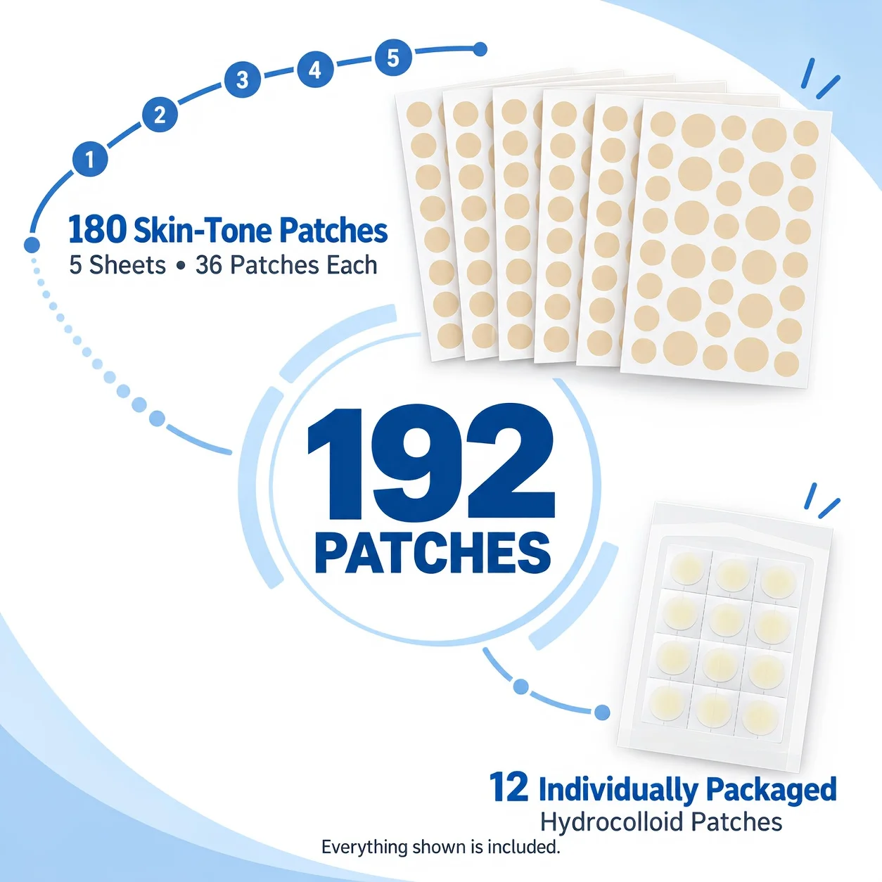 192PCS pimple patch, invisible blemish covering patches,applicable to all skin types, usable day and night, no residue