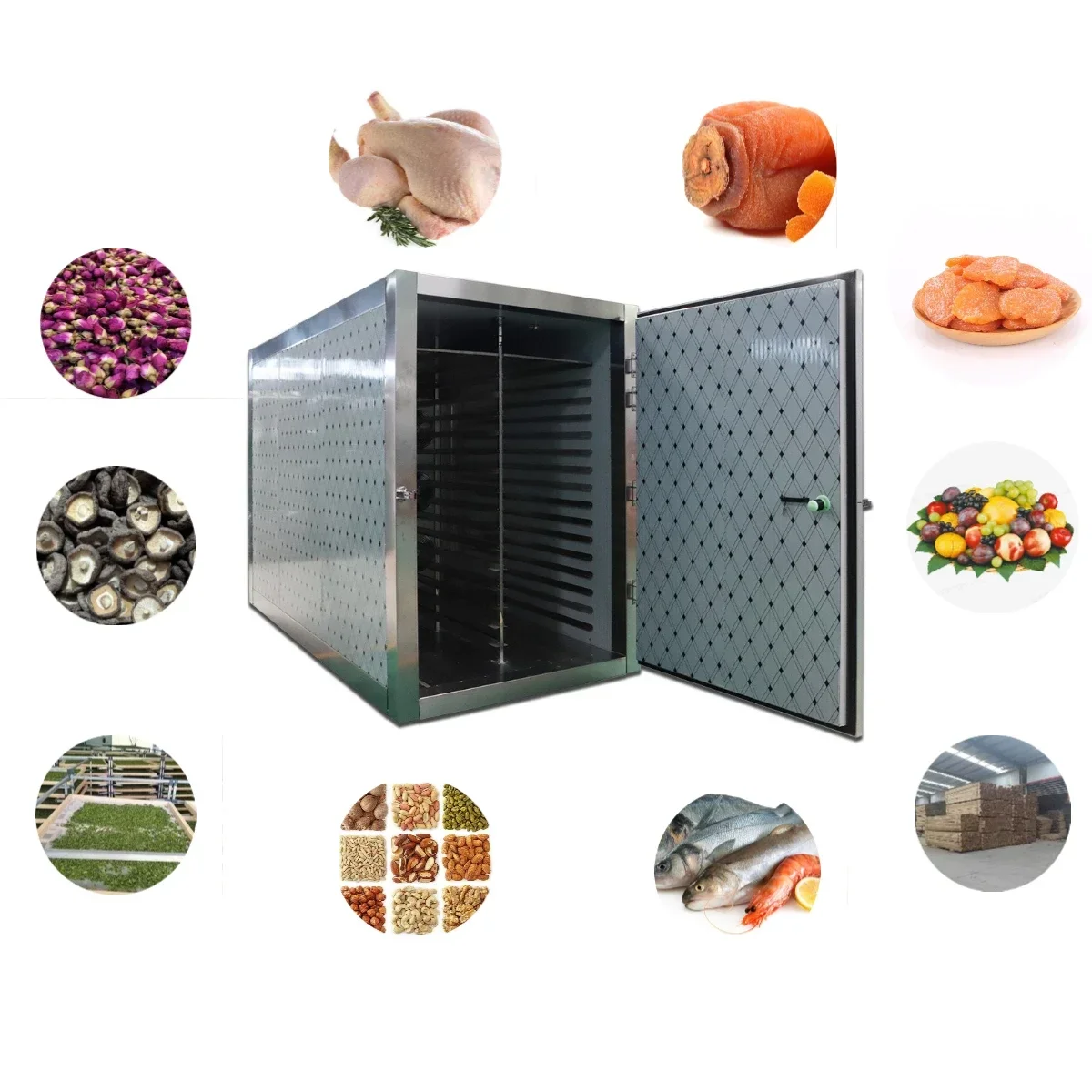 

Hot Sale High Quality Heat Resistant Hot Air Blower Oil Dryer Fan For Industry Dryer Room