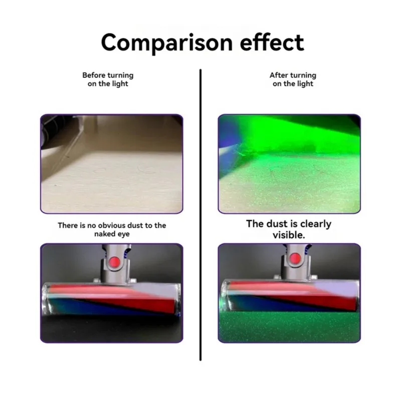 Hot Sale-For Dyson For Tineco,For Floor Scrubber Green Light Universal Dust Indicator For Vacuum Cleaners