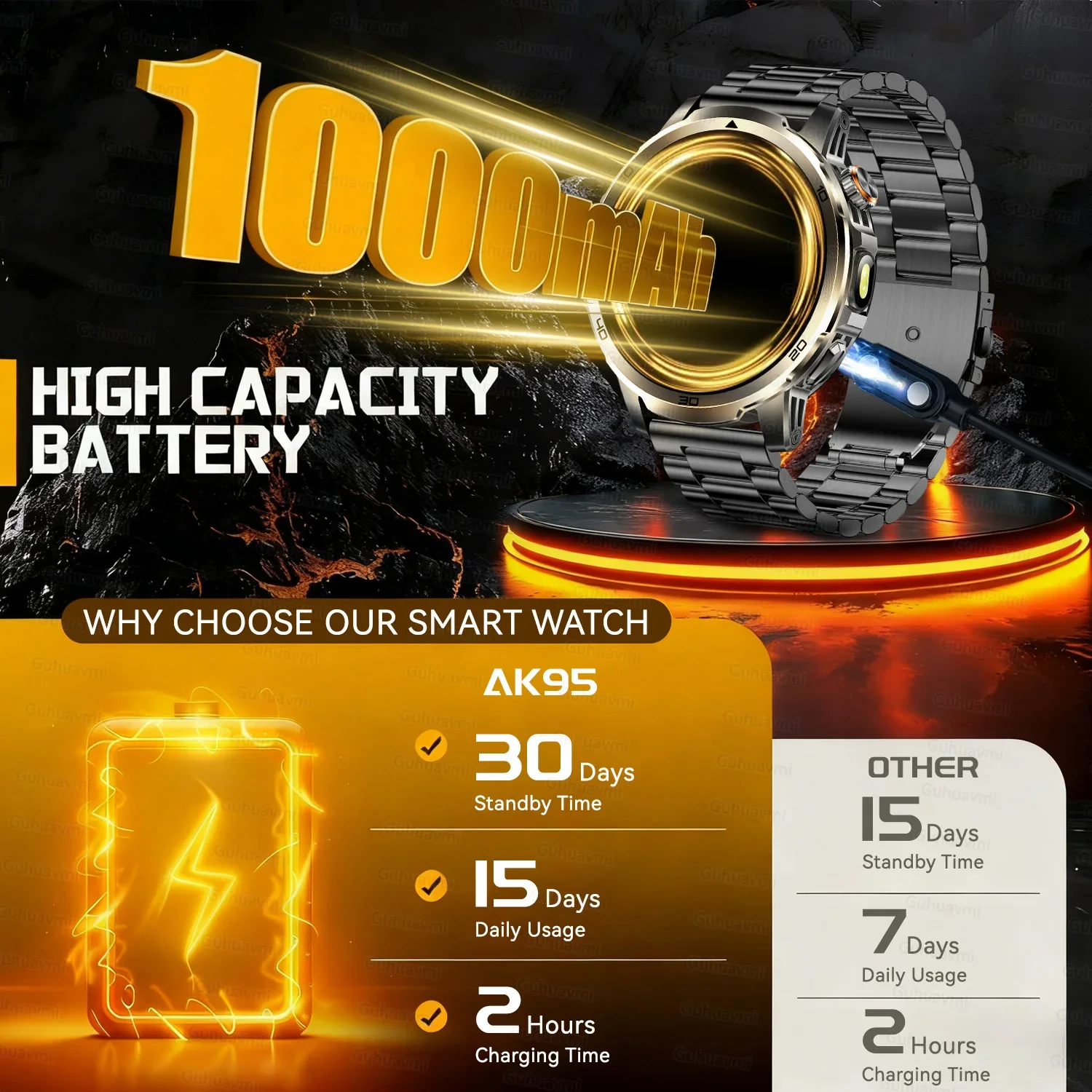 2026 New T-REX 3 Mi… - image