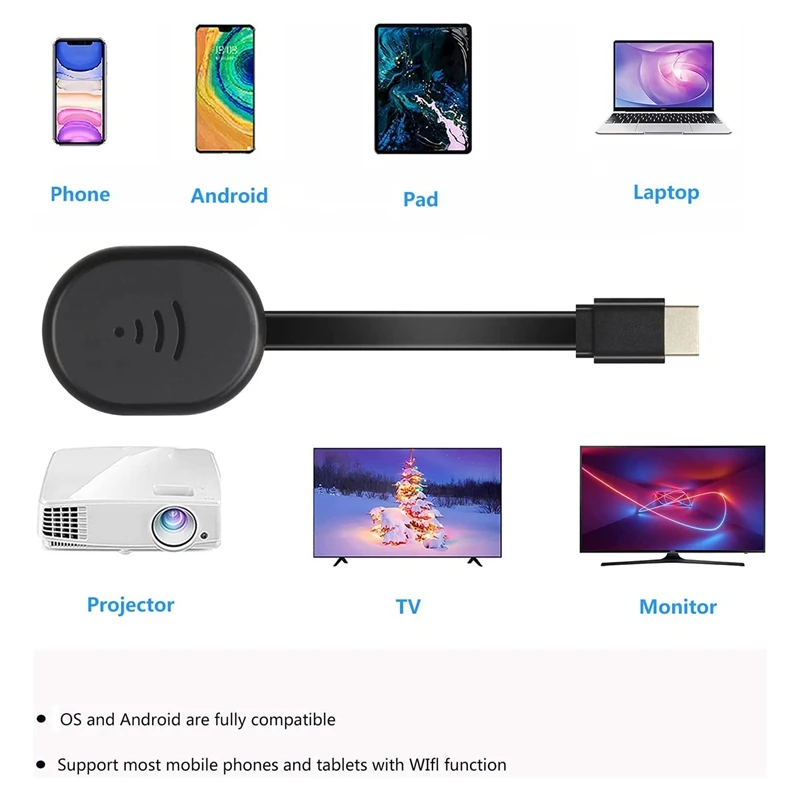 Adaptor Dongle tampilan nirkabel 1 buah, Adapter TV untuk proyektor TV Android IOS