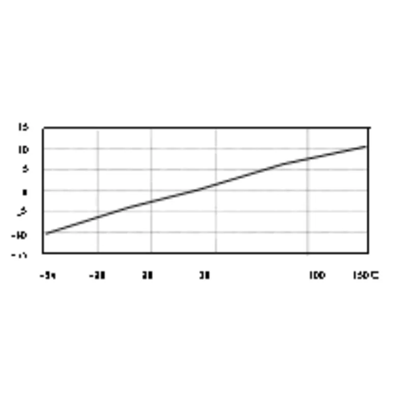 가속도 센서 A11C100 일반 PE 단축 충전 진동 센서 가속도계 센서