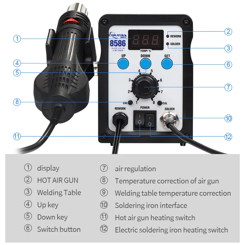 Hot air soldering station with digital display, suitable for SMD BGA repair and mobile phone repair.