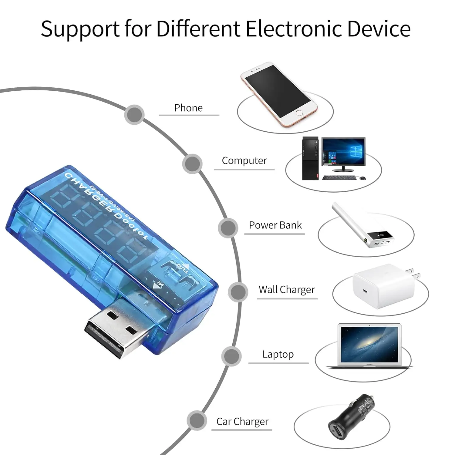 شاحن يو اس بي طبيب رقمي متعدد USB جهاز اختبار الطاقة الرقمي الجهد الحالي رصد الفولتميتر مقياس التيار الكهربائي كاشف USB محمول R