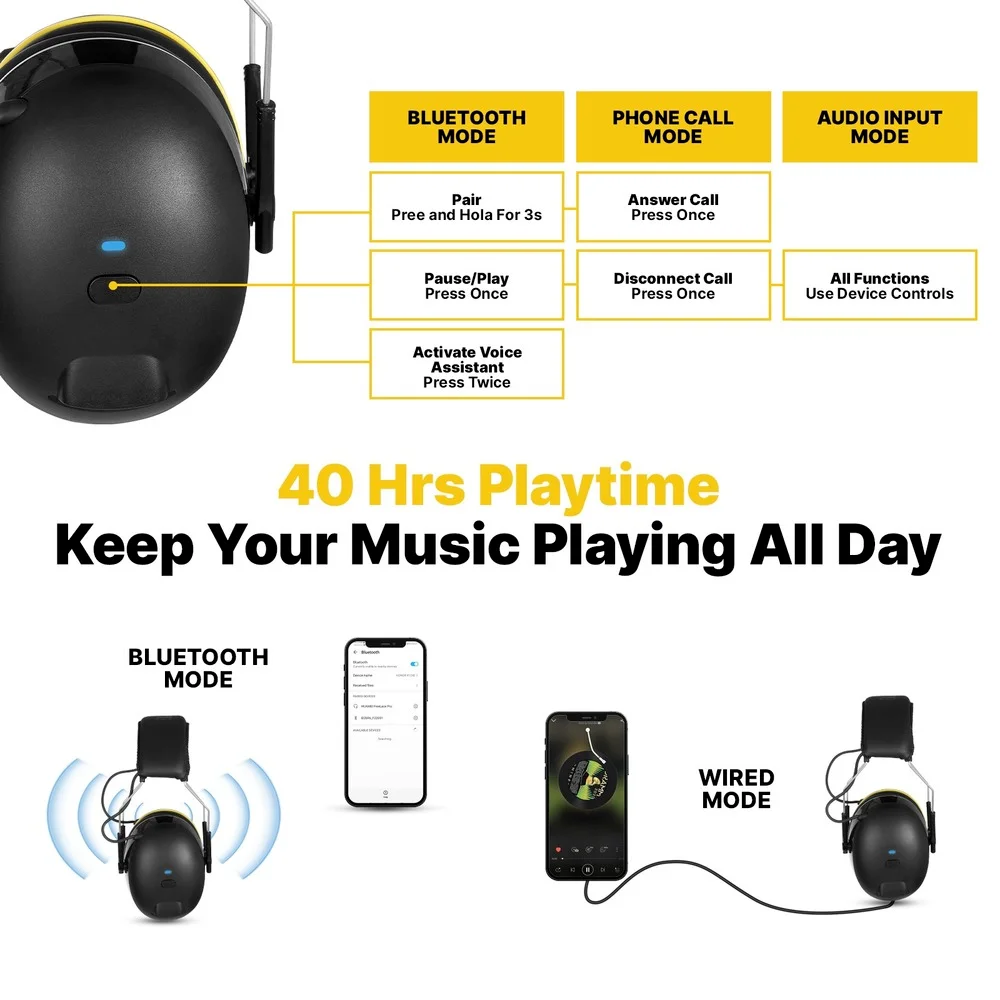 Shooting Earmuff Connect Hearing Protector with Bluetooth Technology 28dB NRR Ear Protection for Mowing Construction Work Shops