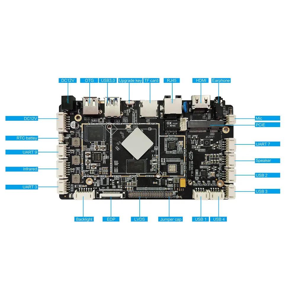 ROCKCHIP RK3566 Android Board Core Board Memory 2GB 1TOPS مع منفذ إيثرنت التكيف 10/100M HD 4K Developer AI لعلبة الصندوق