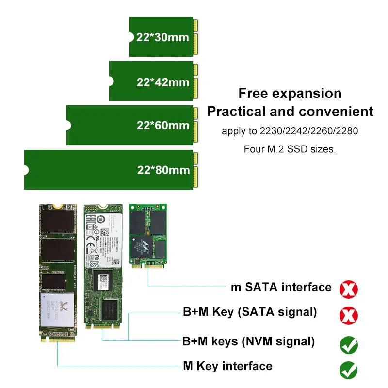 NVME SSD M2 PCIE 1x Adaptor PCIE Ke M2 Adaptor M.2 NVME SSD Ke PCI Express X4 Card Riser Adapter M Key untuk 2230-2280 M2 SSD