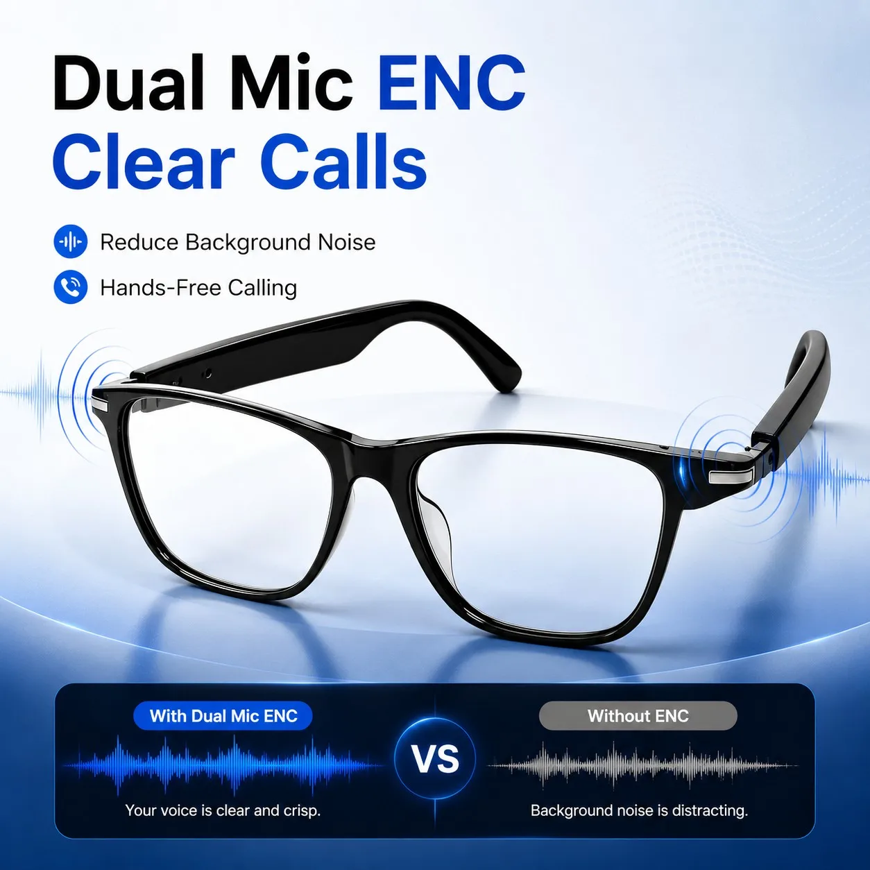 

Bluetooth 6.0 Smart Glasses Open Ear Audio Clear Lens Blue Light Dual Mic ENC for Office Driving Cycling Daily Wear Use Work