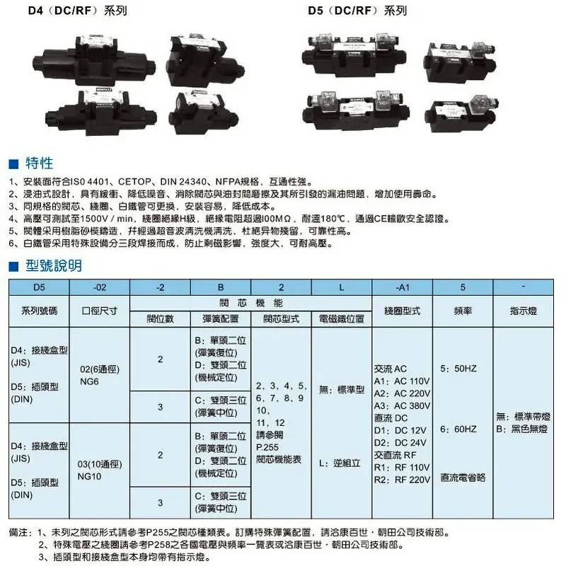 D4-02-3C2 electromagnetic directional valve 2B2/3C4/3C6/2D2/3C3/3C5