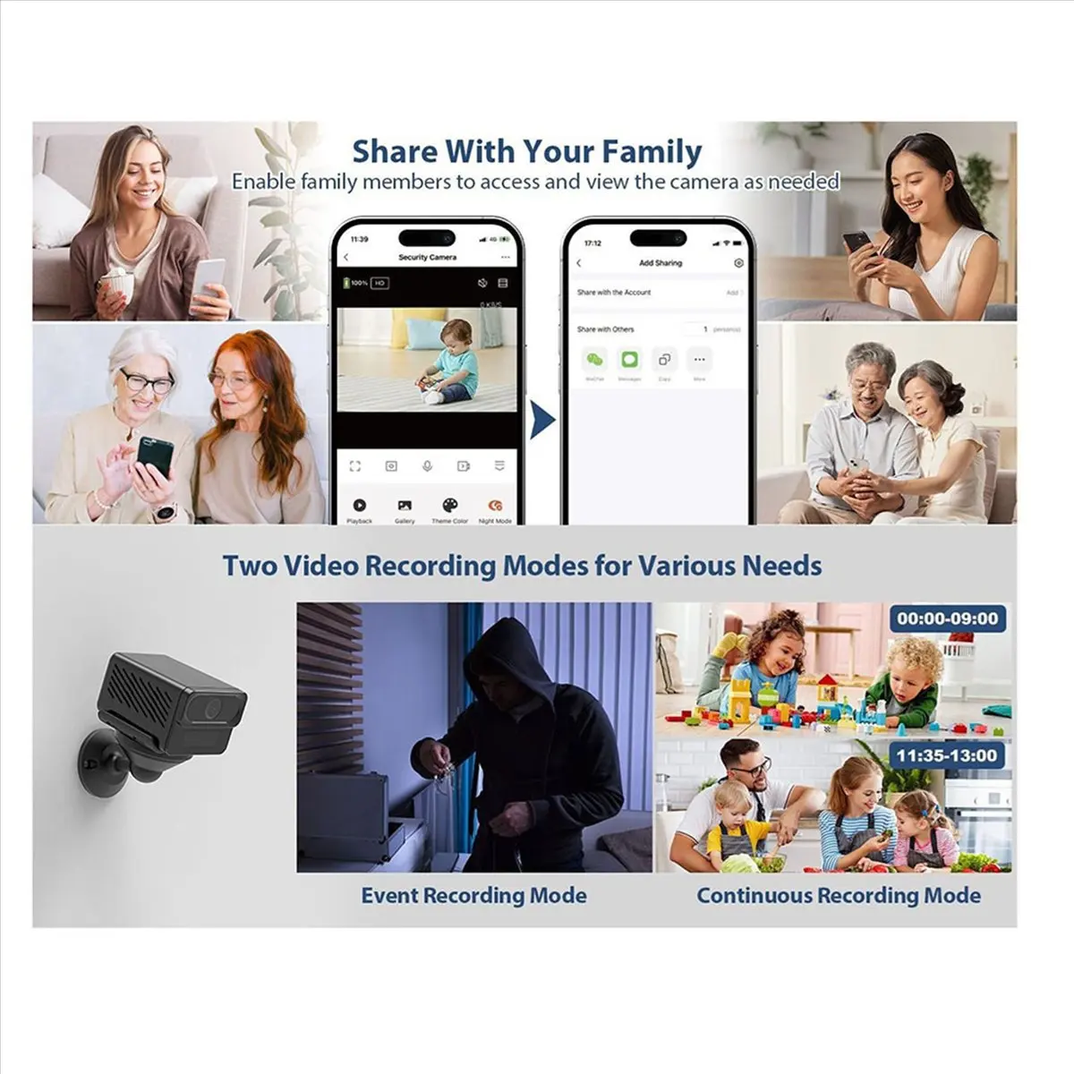 

BaoBao- 2X Tuya 2K Wifi Camera 2.4Gand5G Surveillance Camera Built-in Battery PIR Motion Detection Night Vision Two Way Audio