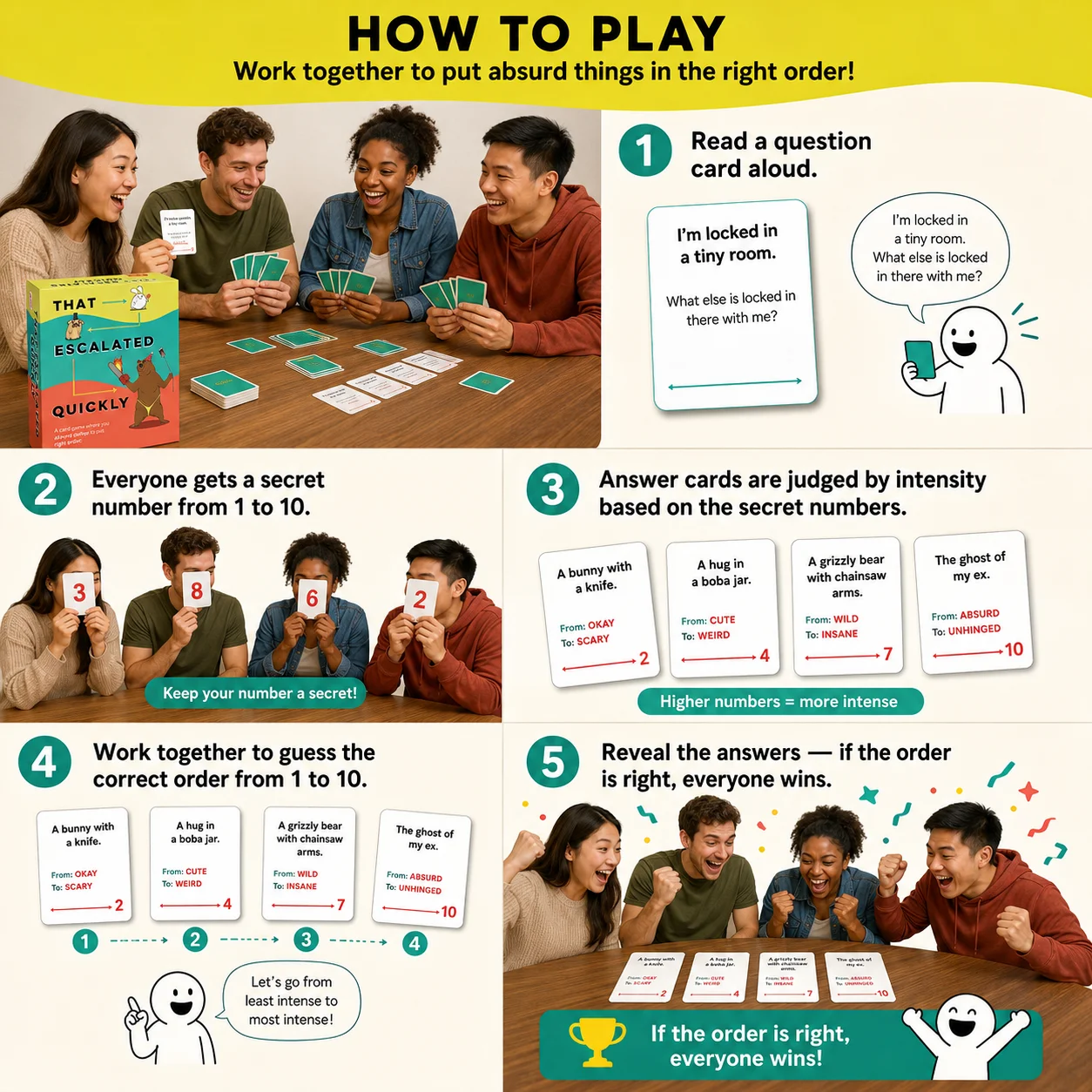 Hızla Gelişen Kart Oyunu, Komi - Board Game English For Kids incelemesi ve fiyatı
