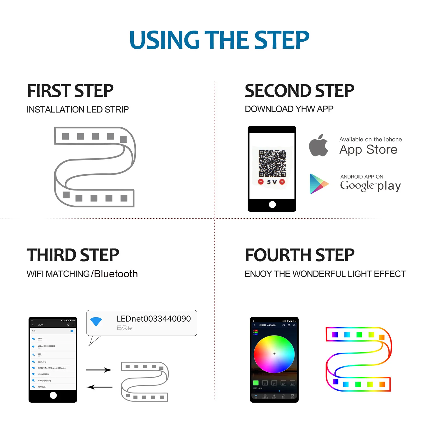 Led Strip Lights RGB5050 Intelligent 3 keys Remote Control Flexible Lamp 5V USB Safety for Home Party Bar Decor Ambient Lighting