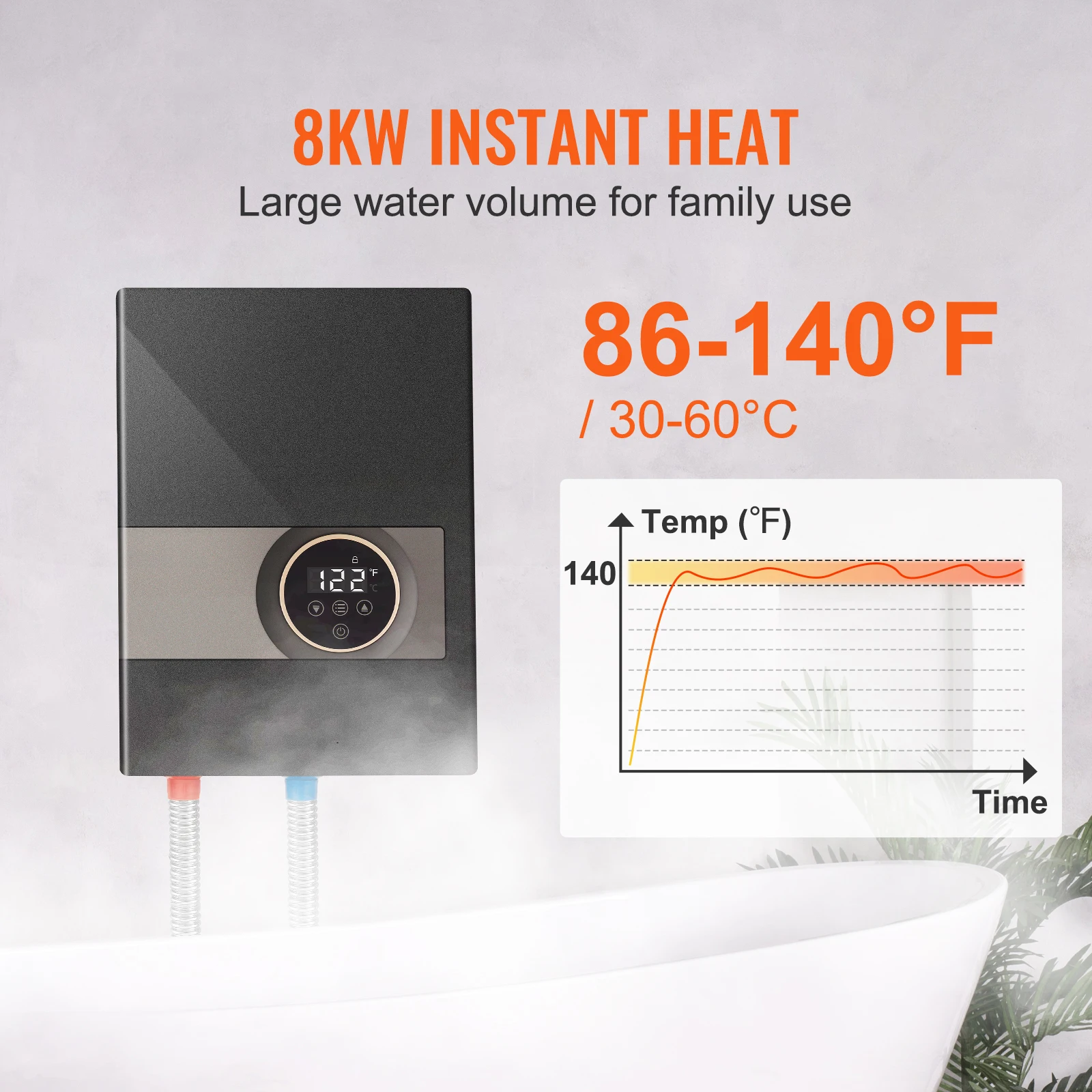 SucceBuy Instant Water Heater 8/13.8/18kw On Demand Electric  Water Boiler Digital Temperature Display & Easy Installation