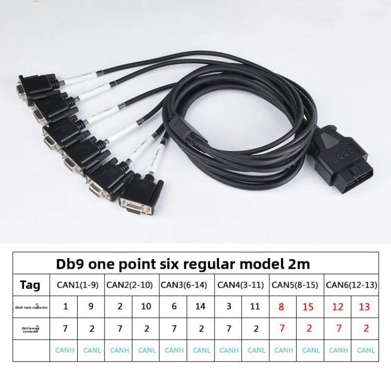 OBD2 16Pin to DB9  RS232 + RJ45 Ethernet Gateway Cable, J1962 Diagnostic Adapter Lead for Car Scanner ELM327 ENET DoIP Coding