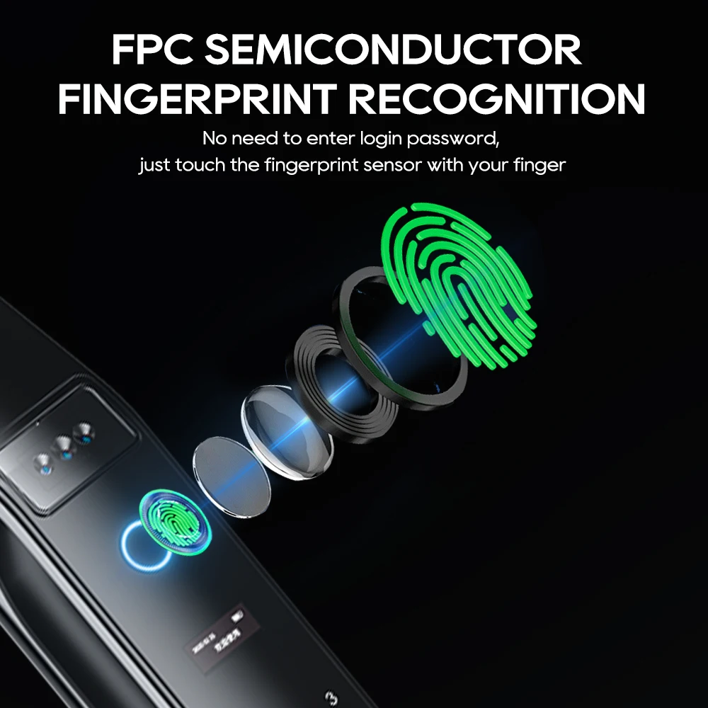 SANKESONG Tuya Smart 3D Face Door Lock Security Camera Monitor Intelligent Fingerprint Password Biometric Electronic Key Unlock