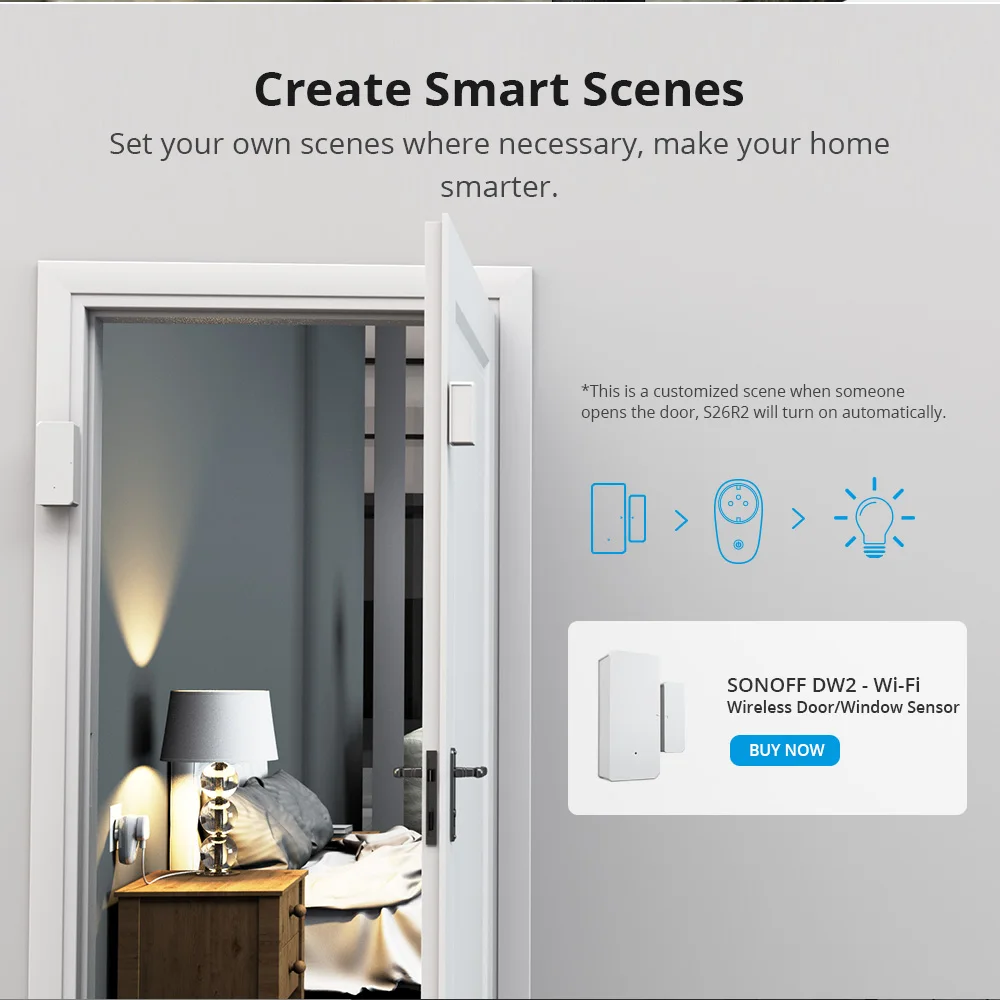 SONOFF S26R2 EU/US/BR Wireless Smart WiFi Plug Smart Scene Remote Group Control via eWeLink APP Support Alexa Alice Google Home
