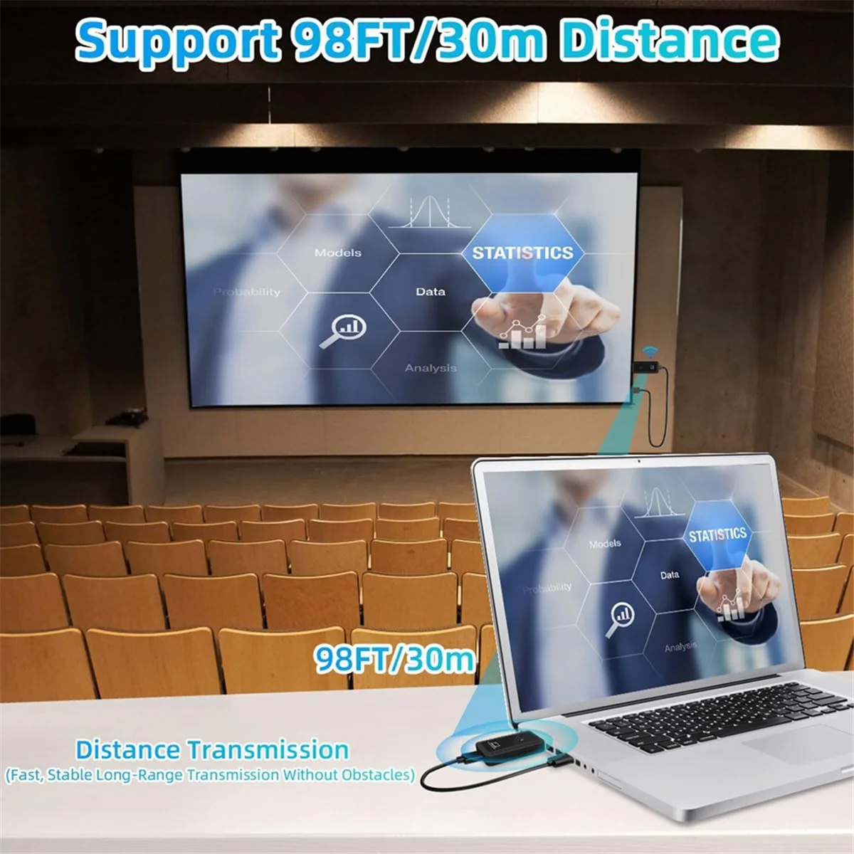 

M85K Беспроводной совместимый передатчик и приемник 100 футов/30 м, декодирование 4K, выход 1080P 2,4G/5G Plug&Play