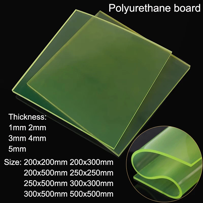 Pu Buffer: The Ultimate Shock-Absorbing Gasket for Industrial and Heavy-Duty Applications