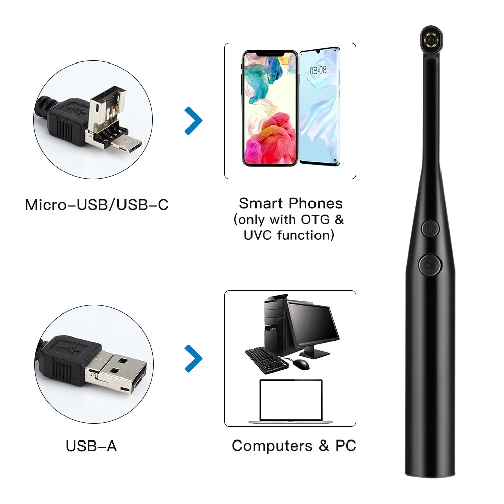 HD 720P 3 in1 Type-c Micro USB Endoscope Camera With 6LED Care Inspection of Individuals and Pets for Android Phones PC