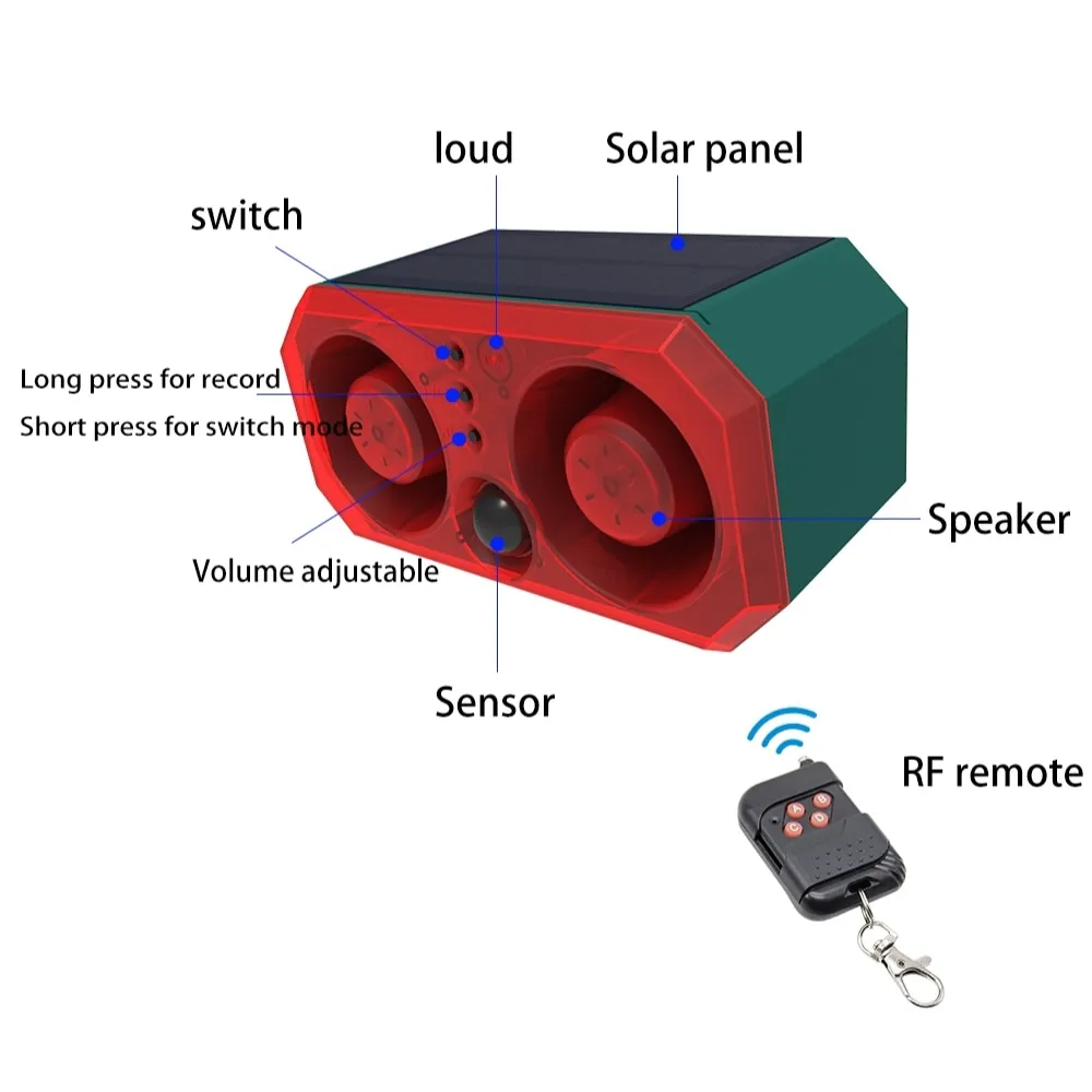 Solar Alarm Animal Repeller Two Speakers Recording Motion Detection Alarm Sensor Flash Sensing Extra Large Volume