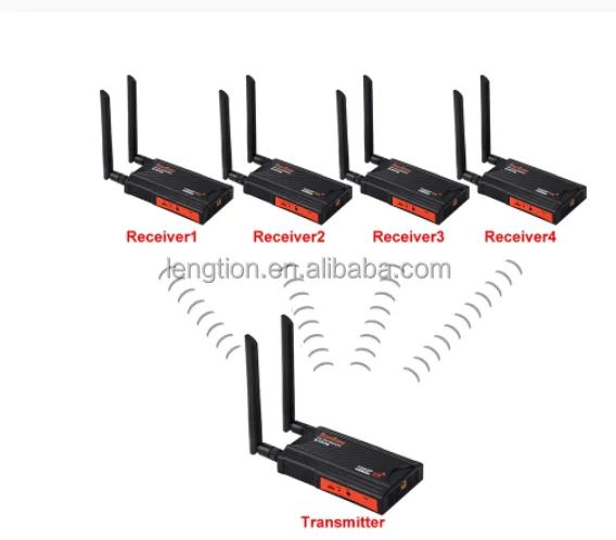 200 Meters Wireless High Definition Multimedia Video Transmitter Receiver Display Adapter