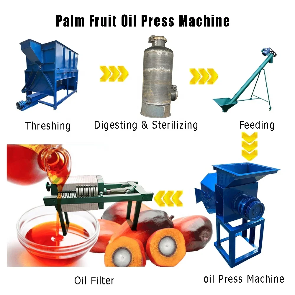 Palm fruit oil press line palm oil press processing extraction machine line