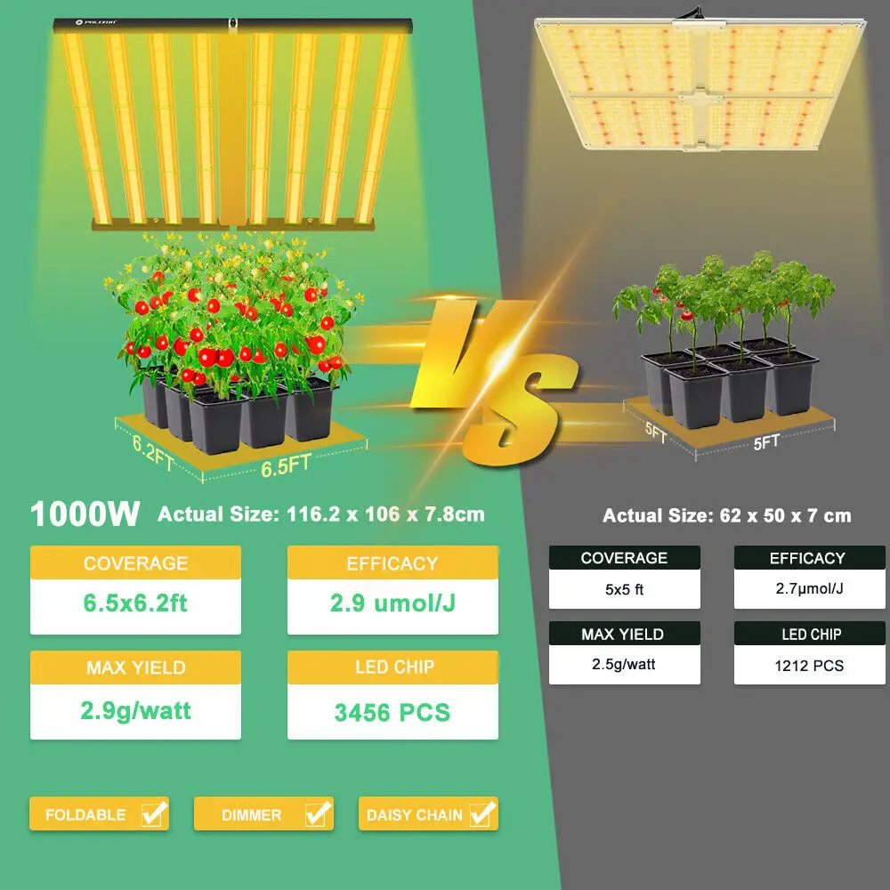 Phlizon 1000W 삼성 LED 성장 라이트 바, 풀 스펙트럼 접이식 실내 식물, 야채 블룸 램프, 데이지 체인, 조도 조절 가능, 삼성 LM281B