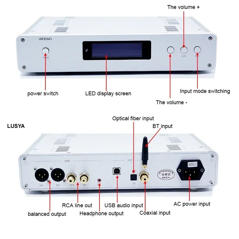 DLHiFi DC300 Dual Core ES9038PRO ES9039PRO Bluetooth 5.0 Balanced HiFi Audio DSD DAC Decoder Amanero USB Remote Control