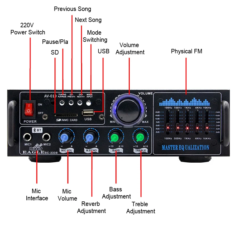 High Power Sound Amplifier Bluetooth Amp AV-019 Hifi Amplifier Bass and Treble Adjustment Physical Equalization For Home Karaoke