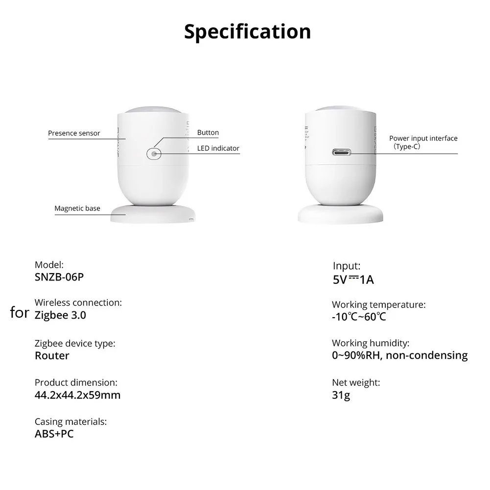 3 buah Sensor SNZB-06P Kit Sensor kehadiran nirkabel gelombang milimeter untuk 3.0 alat pengujian listrik Sensor gerak