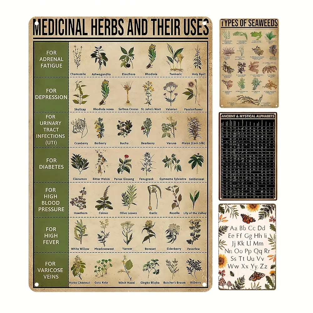 Retro Metal Tin Sign, Medicinal Herbs and Their Use, Iron Painting, Vintage Kitchen Garage Cafe Bar Pub Living Wall Decor Plaque