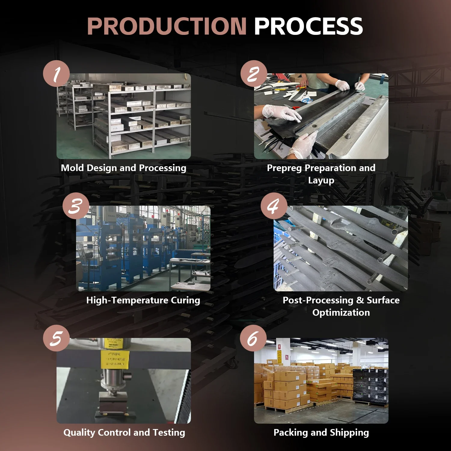 

ART V2 10699 Высокомодульное карбоновое переднее крыло, аксессуары для прыжков, комплект для серфинга на подводных крыльях, доска для серфинга для океанских вод