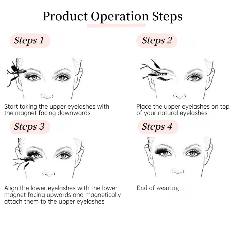 مجموعة وصلات الرموش المغناطيسية بدون غراء: مع رموش صناعية مزدوجة مختلفة الكثافة وقابلة لإعادة الاستخدام، تتضمن علبة مرآة وملاقط #5