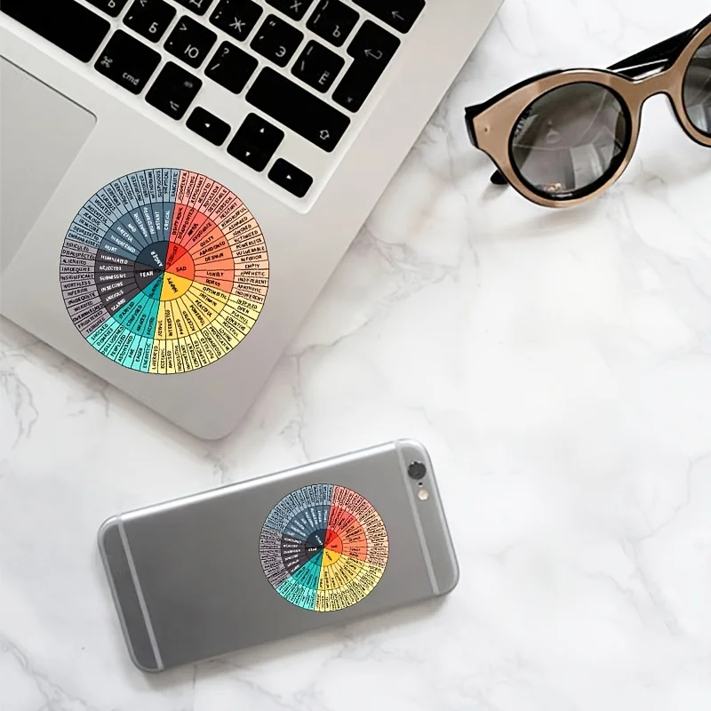

1 set of mood rotating stickers for laptops/phones