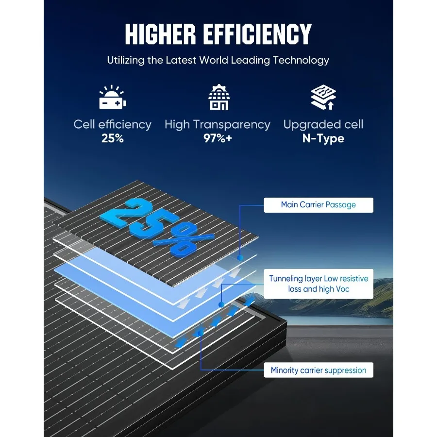 18BB 200 واط 12 فولت 24 فولت مجموعة اللوحة الشمسية مع 2 قطعة 100 واط NType لوحات 30A PWM جهاز التحكم في الشحن YBranch كابلات ZBrackets ل RV تخييم
